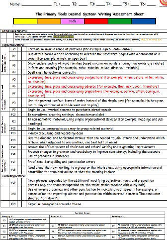 PrimaryTools.co.uk - Assessment and Management Tools